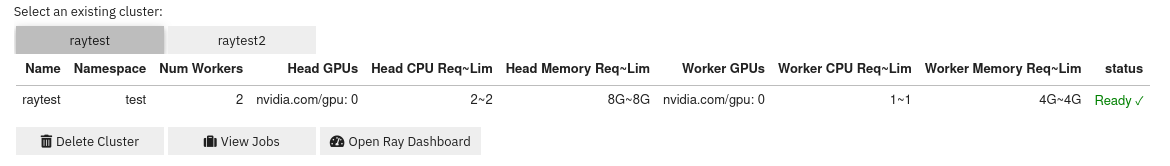 An image of the view clusters ui table